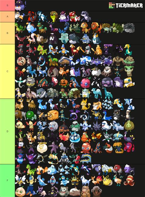 evocreo tier list.